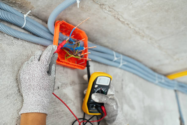 Best Electrical System Inspection  in Gordonsville, TN